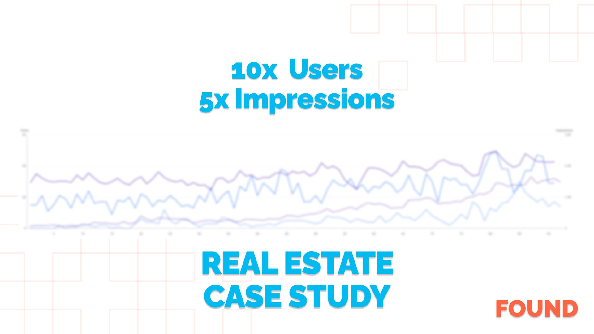 Real Estate Website Recovers from Traffic Slump, Achieves 10× Click Growth